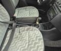 Шкода Фабия 2009 в Виннице на Automoto.ua Синий Шкода Фабия, объемом двигателя 0 л и пробегом 225 тыс. км за 2600 $, фото 4 на Automoto.ua