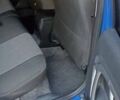 Синій Шкода Фабія, об'ємом двигуна 1.2 л та пробігом 139 тис. км за 5000 $, фото 2 на Automoto.ua