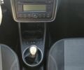 Синій Шкода Фабія, об'ємом двигуна 1.2 л та пробігом 130 тис. км за 5200 $, фото 19 на Automoto.ua