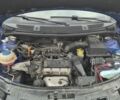 Шкода Фабия 2009 в Виннице на Automoto.ua Синий Шкода Фабия, объемом двигателя 0 л и пробегом 225 тыс. км за 2600 $, фото 5 на Automoto.ua