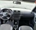 Синий Шкода Фабия, объемом двигателя 1.39 л и пробегом 101 тыс. км за 6300 $, фото 34 на Automoto.ua