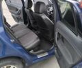 Синий Шкода Фабия, объемом двигателя 1.39 л и пробегом 101 тыс. км за 6300 $, фото 45 на Automoto.ua