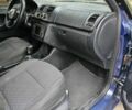 Синій Шкода Фабія, об'ємом двигуна 1.39 л та пробігом 420 тис. км за 2999 $, фото 1 на Automoto.ua