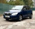 Синий Шкода Фабия, объемом двигателя 1.4 л и пробегом 400 тыс. км за 2950 $, фото 1 на Automoto.ua