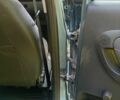 Синий Шкода Фабия, объемом двигателя 1.2 л и пробегом 237 тыс. км за 5200 $, фото 22 на Automoto.ua