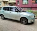 Синий Шкода Фабия, объемом двигателя 1.2 л и пробегом 180 тыс. км за 4500 $, фото 1 на Automoto.ua