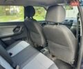 Синій Шкода Фабія, об'ємом двигуна 1.2 л та пробігом 244 тис. км за 4333 $, фото 14 на Automoto.ua