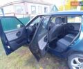 Синій Шкода Фабія, об'ємом двигуна 1.6 л та пробігом 345 тис. км за 5200 $, фото 4 на Automoto.ua