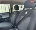 Синій Шкода Фабія, об'ємом двигуна 1.2 л та пробігом 244 тис. км за 4333 $, фото 19 на Automoto.ua