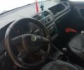 Синий Шкода Фабия, объемом двигателя 1.6 л и пробегом 164 тыс. км за 5550 $, фото 6 на Automoto.ua
