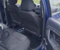 Синий Шкода Фабия, объемом двигателя 1.39 л и пробегом 173 тыс. км за 5550 $, фото 12 на Automoto.ua