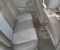 Синий Шкода Фабия, объемом двигателя 1.2 л и пробегом 250 тыс. км за 5500 $, фото 5 на Automoto.ua