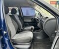 Синий Шкода Фабия, объемом двигателя 1.2 л и пробегом 116 тыс. км за 4490 $, фото 11 на Automoto.ua