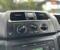 Синій Шкода Фабія, об'ємом двигуна 1.6 л та пробігом 256 тис. км за 5550 $, фото 17 на Automoto.ua