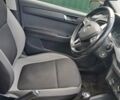 Синий Шкода Фабия, объемом двигателя 1 л и пробегом 111 тыс. км за 8000 $, фото 8 на Automoto.ua