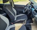 Синий Шкода Фабия, объемом двигателя 1.2 л и пробегом 94 тыс. км за 7800 $, фото 11 на Automoto.ua