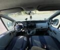 Синій Шкода Фабія, об'ємом двигуна 1.2 л та пробігом 131 тис. км за 6500 $, фото 6 на Automoto.ua