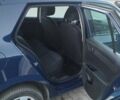 Синій Шкода Фабія, об'ємом двигуна 1 л та пробігом 219 тис. км за 6700 $, фото 8 на Automoto.ua
