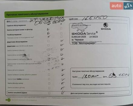 Синий Шкода Фабия, объемом двигателя 1 л и пробегом 191 тыс. км за 6990 $, фото 14 на Automoto.ua