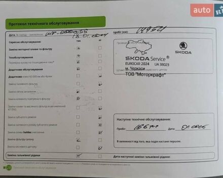 Синий Шкода Фабия, объемом двигателя 1 л и пробегом 191 тыс. км за 6990 $, фото 13 на Automoto.ua