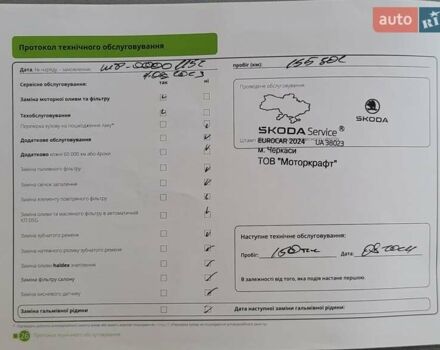 Синий Шкода Фабия, объемом двигателя 1 л и пробегом 191 тыс. км за 6990 $, фото 12 на Automoto.ua