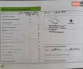 Синий Шкода Фабия, объемом двигателя 1 л и пробегом 191 тыс. км за 6990 $, фото 12 на Automoto.ua