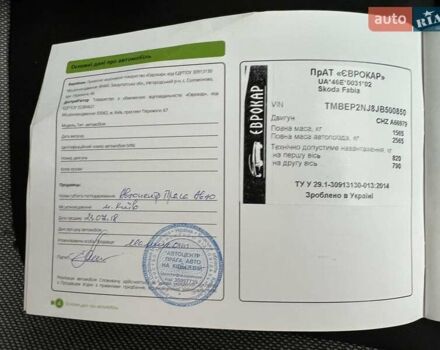 Синий Шкода Фабия, объемом двигателя 1 л и пробегом 218 тыс. км за 6043 $, фото 20 на Automoto.ua