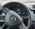 Синий Шкода Фабия, объемом двигателя 1 л и пробегом 128 тыс. км за 7000 $, фото 21 на Automoto.ua