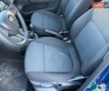 Синій Шкода Фабія, об'ємом двигуна 1 л та пробігом 150 тис. км за 6500 $, фото 18 на Automoto.ua