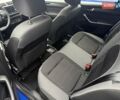 Синий Шкода Фабия, объемом двигателя 1 л и пробегом 39 тыс. км за 11824 $, фото 4 на Automoto.ua