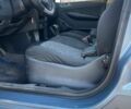 Синій Шкода Фабія, об'ємом двигуна 1.2 л та пробігом 291 тис. км за 3152 $, фото 5 на Automoto.ua