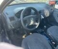 Синий Шкода Фабия, объемом двигателя 1.9 л и пробегом 230 тыс. км за 3000 $, фото 11 на Automoto.ua