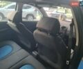 Синий Шкода Фабия, объемом двигателя 1.4 л и пробегом 250 тыс. км за 2800 $, фото 12 на Automoto.ua