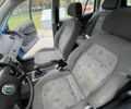 Синий Шкода Фабия, объемом двигателя 1.4 л и пробегом 175 тыс. км за 1999 $, фото 12 на Automoto.ua