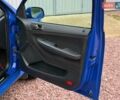 Синій Шкода Фабія, об'ємом двигуна 1.4 л та пробігом 229 тис. км за 2899 $, фото 20 на Automoto.ua