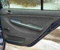 Синий Шкода Фабия, объемом двигателя 1.4 л и пробегом 157 тыс. км за 4790 $, фото 40 на Automoto.ua
