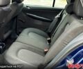 Синий Шкода Фабия, объемом двигателя 14 л и пробегом 219 тыс. км за 4350 $, фото 10 на Automoto.ua