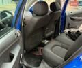 Синій Шкода Фабія, об'ємом двигуна 1.4 л та пробігом 229 тис. км за 2899 $, фото 29 на Automoto.ua