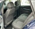 Синий Шкода Фабия, объемом двигателя 1.4 л и пробегом 157 тыс. км за 4790 $, фото 32 на Automoto.ua
