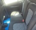 Шкода Фабия 2006 в Виннице на Automoto.ua Синий Шкода Фабия, объемом двигателя 1.2 л и пробегом 216 тыс. км за 3700 $, фото 6 на Automoto.ua