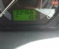 Синий Шкода Фабия, объемом двигателя 1.9 л и пробегом 334 тыс. км за 5000 $, фото 1 на Automoto.ua