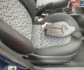 Синій Шкода Фабія, об'ємом двигуна 1.2 л та пробігом 377 тис. км за 2700 $, фото 23 на Automoto.ua