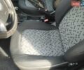 Синий Шкода Фабия, объемом двигателя 1.2 л и пробегом 377 тыс. км за 2700 $, фото 6 на Automoto.ua