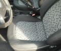 Синий Шкода Фабия, объемом двигателя 1.2 л и пробегом 277 тыс. км за 2900 $, фото 5 на Automoto.ua