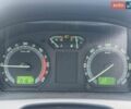 Синий Шкода Фабия, объемом двигателя 1.42 л и пробегом 371 тыс. км за 3200 $, фото 1 на Automoto.ua