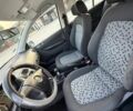 Синий Шкода Фабия, объемом двигателя 1.39 л и пробегом 186 тыс. км за 4999 $, фото 1 на Automoto.ua