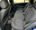 Синий Шкода Фабия, объемом двигателя 0 л и пробегом 216 тыс. км за 5200 $, фото 6 на Automoto.ua