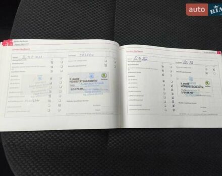 Синий Шкода Фабия, объемом двигателя 1.6 л и пробегом 242 тыс. км за 6300 $, фото 99 на Automoto.ua