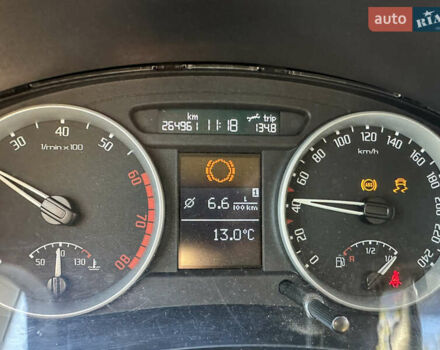 Синий Шкода Фабия, объемом двигателя 1.2 л и пробегом 265 тыс. км за 4000 $, фото 17 на Automoto.ua