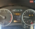 Синий Шкода Фабия, объемом двигателя 1.2 л и пробегом 265 тыс. км за 4000 $, фото 17 на Automoto.ua